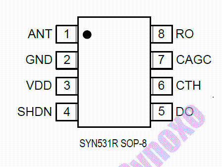 SYN531R(SOP8)300MHz至450MHz ASK接收器--点击浏览大图
